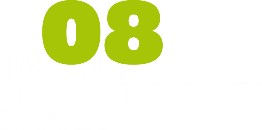 08 - Relevant Corporate Responsibility Issues